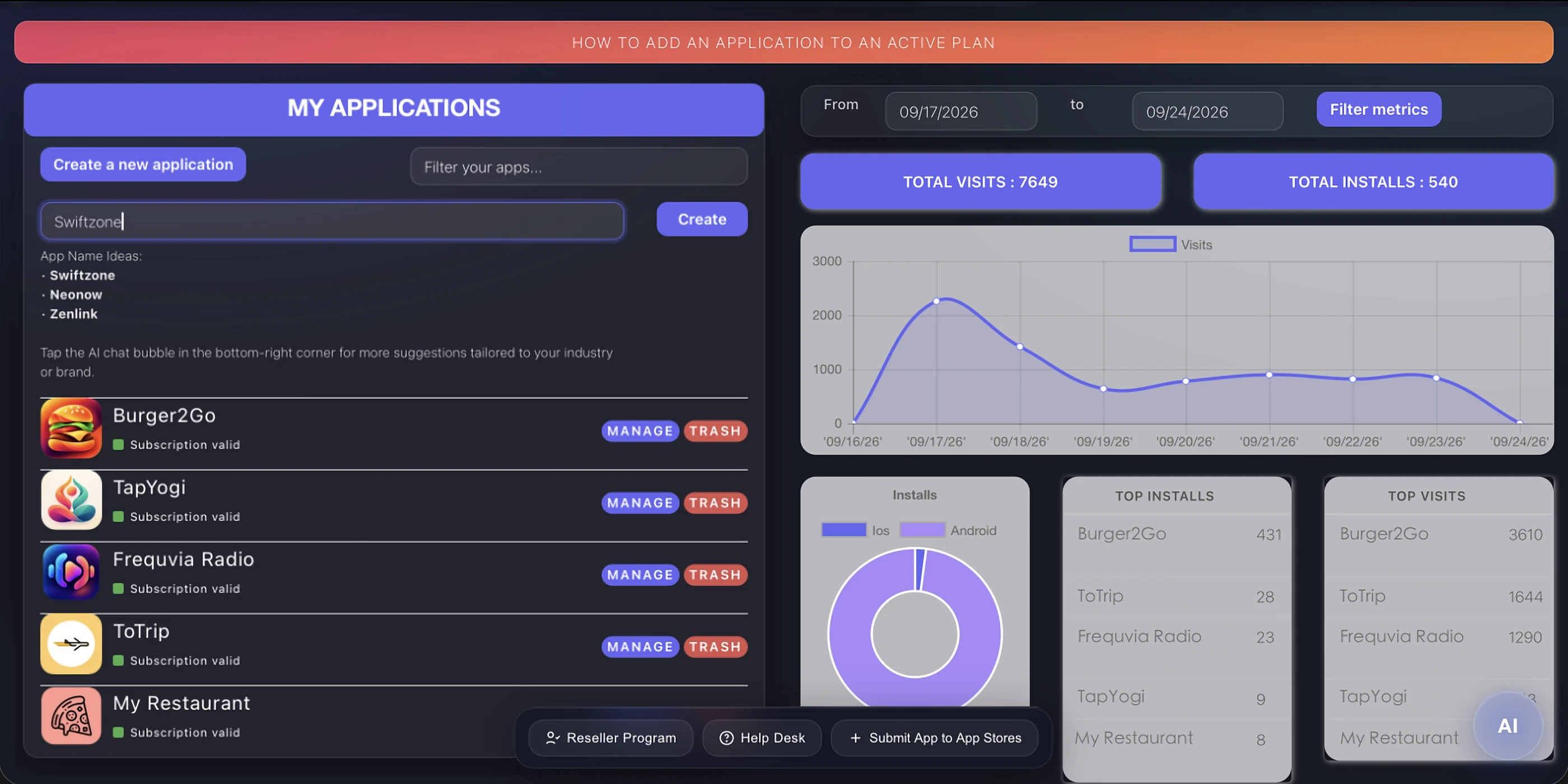 Ο πίνακας εργαλείων του Appily app builder που δείχνει όλες τις εφαρμογές, τις συνολικές επισκέψεις, τις εγκαταστάσεις και τις κορυφαίες εφαρμογές